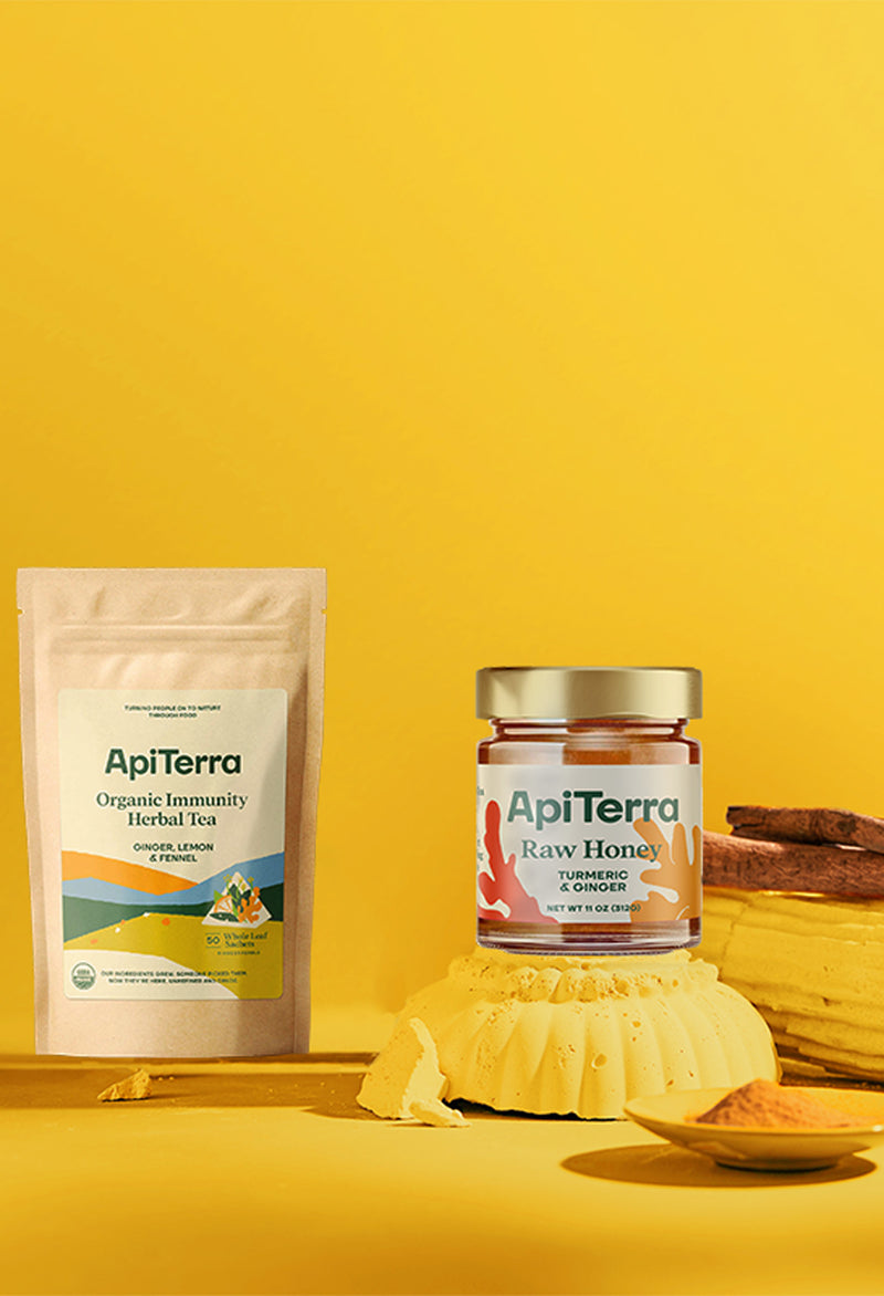 Api Teera test – Apiterra, Inc